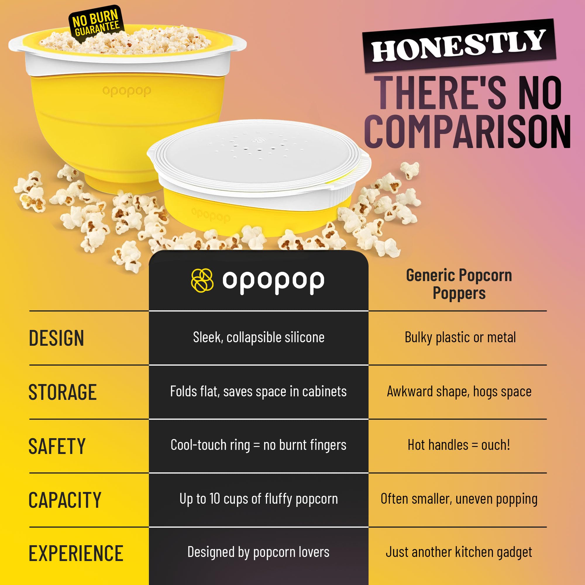 Opopop Silicone Popcorn Popper - Microwave Popcorn Maker